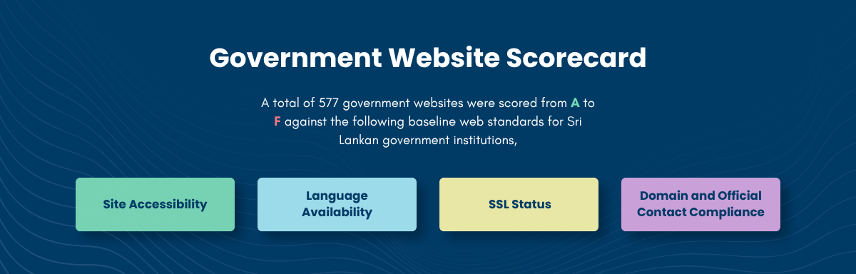 Government Website Scorecard